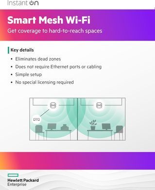 Точка доступу HPE Aruba Instant On AP32, DR2x2:2, Wi-Fi 6E, 1x2.5GE port, RND75, Indoor (S1T23A) [110217]