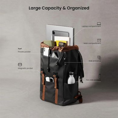 Рюкзак Tomtoc VintPack-TA1 22L Laptop Backpack Black 15.6 Inch/22L (TA1M1D1) [80079]