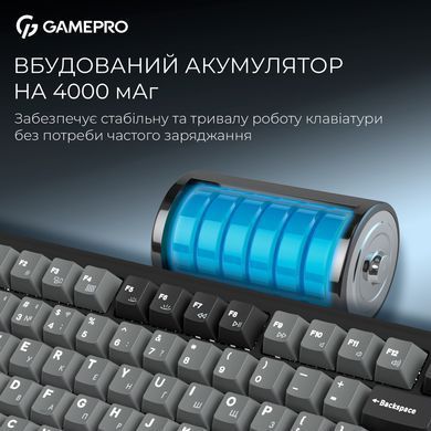 Клавіатура бездротова GamePro Asgard Yord Keychron Super Red Switch Black (MK266BK) [616000]