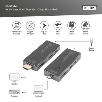 Бездротовий подовжувач DIGITUS USB-C > HDMI, 4K UHD, 30 м (DS-55324) [114254]