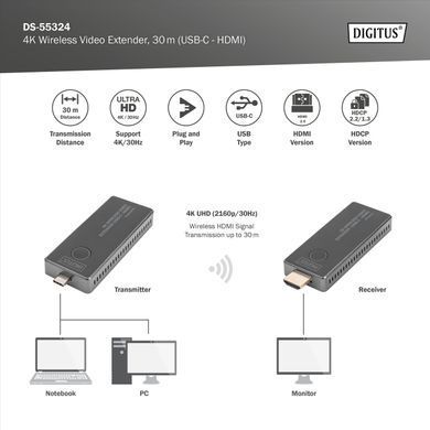 Бездротовий подовжувач DIGITUS USB-C > HDMI, 4K UHD, 30 м (DS-55324) [114254]