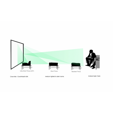 Проекційний екран ELITE SCREENS (AR100WH2) [306147]