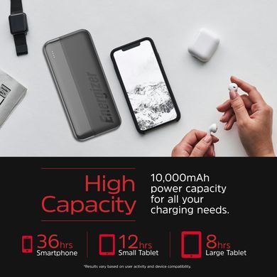 УМБ Energizer 10000mAh 15W, USB-А, 2хUSB-C Black (UE10050CC) [405067]
