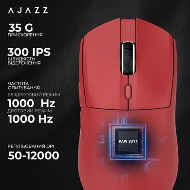 Миша бездротова Ajazz AJ139 V2 Red (AJ139-V2-MC-R) [617005]