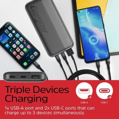 УМБ Energizer 10000mAh 15W, USB-А, 2хUSB-C Black (UE10050CC) [405067]