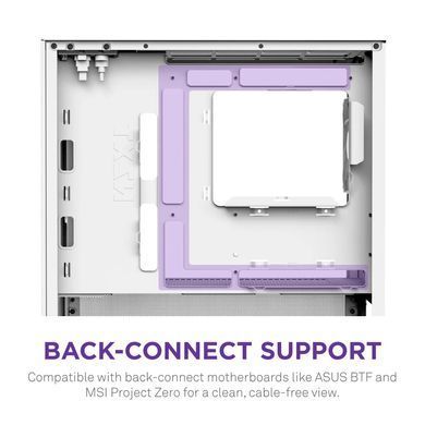 Корпус NZXT H3 Flow White без БЖ (CC-H31FW-01) [616901]