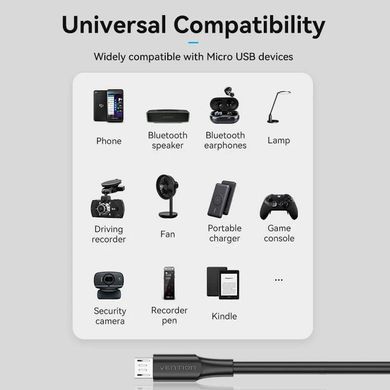 Кабель USB 2.0 AM-micro BM 1.0м Black Vention (CTIBF) [404575]