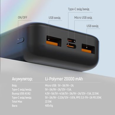 Універсальна мобільна батарея ColorWay Portable Charger 20000mAh Black (CW-PB200LPB4BK-PD) [603504]