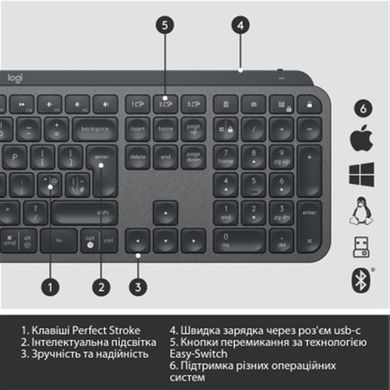 Клавіатура бездротова Logitech MX Keys Advanced for Business Wireless Illuminated UA Graphite (920-010251) [605963]