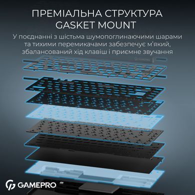 Клавіатура бездротова GamePro Asgard Yord Keychron Super Red Switch Black (MK266BK) [616000]