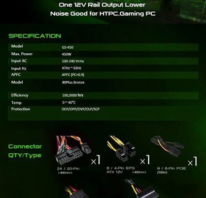 Блок живлення GAMEMAX (GS-450 80+) [303170]
