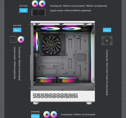 Корпус для ПК GAMEMAX (VISTA COC AW) [303381]