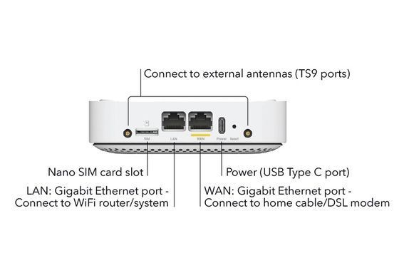 Мобільний Маршрутизатор NETGEAR LM1200 1xGE LAN, 1xGE WAN, 1xUSB TypeC, 150Мбіт/с, 2xTS-9 (LM1200-100EUS) [104615]
