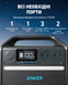 Портативна зарядна станція Anker 535 Powerhouse (A1751311) [200205], фото 6