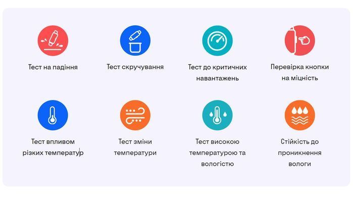 Смарт-годинник Huawei Watch Fit 3 Solo-B09S Pink (55020CEF) [613971]