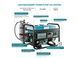 Генератор газобензиновий Konner&Sohnen KS 2900G LPG, 230В, 2.9кВт, ручний стартер, 43кг (KS2900G) [105950], фото 4
