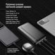 Універсальна мобільна батарея ColorWay Portable Charger 20000mAh Black (CW-PB200LPB4BK-PD) [603504], фото 15