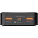 УМБ Baseus Bipow 20000mAh 20W, MicroUSB, 2xUSB,1xType-C In/Out PD,QC3.0 Black (PPBD050501) [42237], фото 4