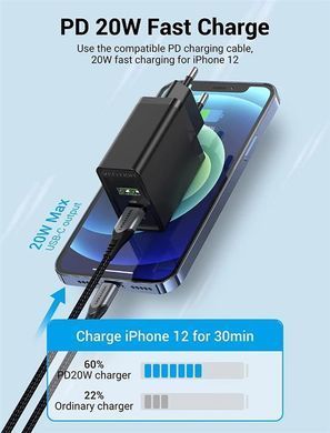 Мережевий зарядний пристрій Vention USB Type C + QC4.0 (18-20W) Black (FBBB0-EU) [603173]