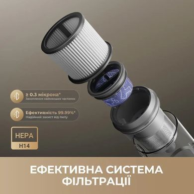 Акумуляторний пилосос Dreame R20 Ultra AquaCycle (VRV57F) [619924]