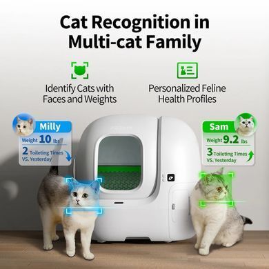 Смарт автоматичний лоток PETKIT Purobot Max Pro with Camera (P9904) [805353]