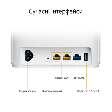 Wi-Fi Mesh система Asus ZenWiFi AX Hybrid (XP4) 2pk White (90IG05T0-BM9110) (XP4 (2-PK) White) [609509]