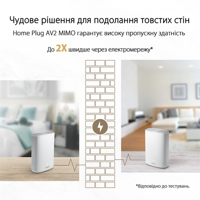 Wi-Fi Mesh система Asus ZenWiFi AX Hybrid (XP4) 2pk White (90IG05T0-BM9110) (XP4 (2-PK) White) [609509]