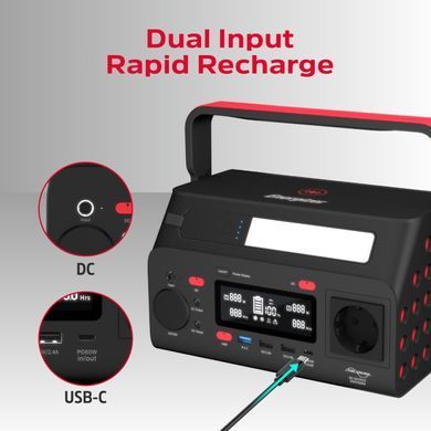 Зарядна станція Energizer 300Вт (293Вт/г) DC, Li-ion, MPPT, QI-10W, USB-C PD 60Вт, ліхтар (PPS300W2) [404668]