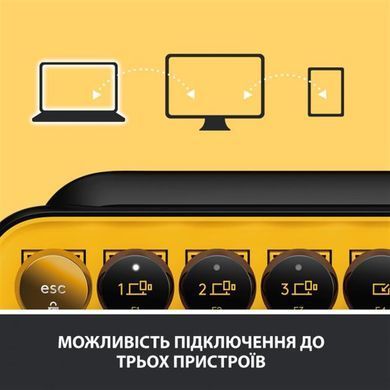 Клавiатура бездротова Logitech Pop Wireless Blast Yellow (920-010735) [605964]