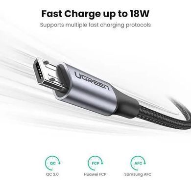 Кабель UGREEN US290 USB 2.0 A to Micro USB Cable Nickel Plating Aluminum Braid 2m (Black) (UGR-60148) [803335]