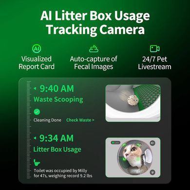 Смарт автоматичний лоток PETKIT Purobot Max Pro with Camera (P9904) [805353]