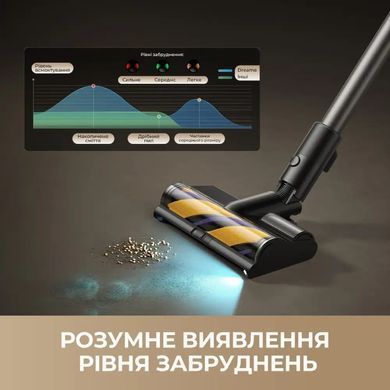 Акумуляторний пилосос Dreame R20 Ultra AquaCycle (VRV57F) [619924]