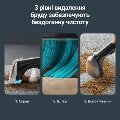 Миючий пилосос-плямовивідник Rowenta Clean It Compact (IN3020F0) [617674]