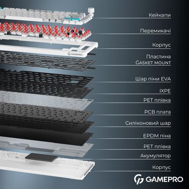 Клавіатура бездротова GamePro Asgard Yord Keychron Super Red Switch White (MK266WH) [616001]
