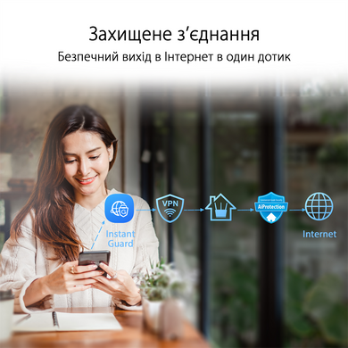 Wi-Fi Mesh система Asus ZenWiFi AX Hybrid (XP4) 2pk White (90IG05T0-BM9110) (XP4 (2-PK) White) [609509]