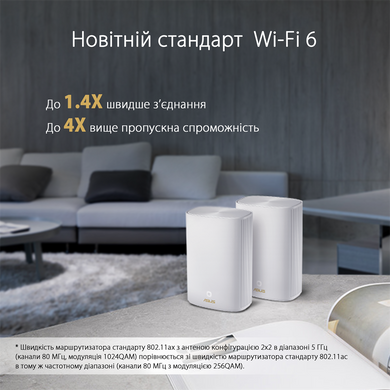 Wi-Fi Mesh система Asus ZenWiFi AX Hybrid (XP4) 2pk White (90IG05T0-BM9110) (XP4 (2-PK) White) [609509]