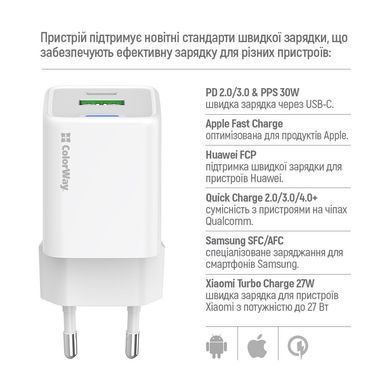 Мережевий зарядний пристрій ColorWay GaN Mini 30W PD Port PPS USB (Type-C PD + USB QC4.0) White + кабель USB Type-C (CW-CHS053PDC-WT) [603369]