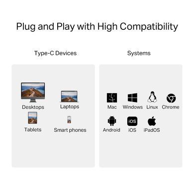TP-LINK (UA440C) [305078]