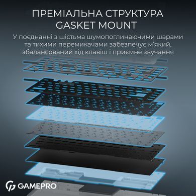 Клавіатура бездротова GamePro Asgard Yord Keychron Super Red Switch White (MK266WH) [616001]