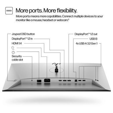Монітор HP S7 Pro 724pf (8X530AA) [728301]