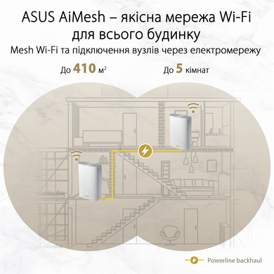 Wi-Fi Mesh система Asus ZenWiFi AX Hybrid (XP4) 2pk White (90IG05T0-BM9110) (XP4 (2-PK) White) [609509]