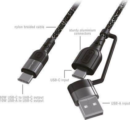 Кабель 4smarts 310 USB + USB Type-C - USB Type-C (M/M), 1.5 м, Black (4250774954856) [615242]