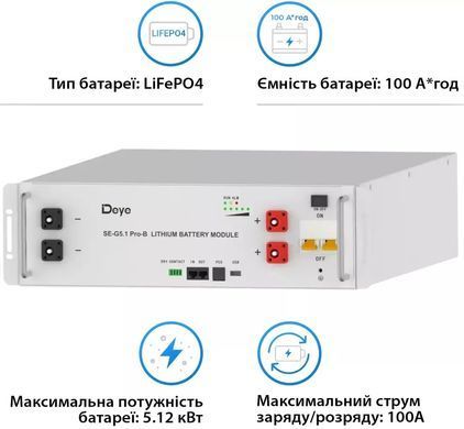 Акумуляторна батарея 51.2V 100AH (SE-G5.1 Pro-B) [615725]