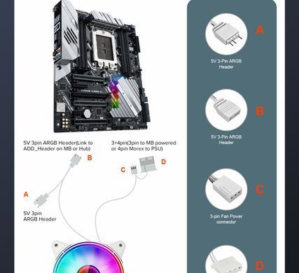 Кулер для корпуса GAMEMAX (FN-12Rainbow-Q-Infinity WT) [303429]
