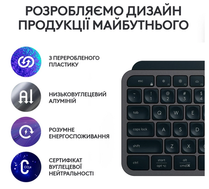 Клавіатура Logitech MX Keys S Wireless Ukr Graphite (L) (920-011593) [200703]
