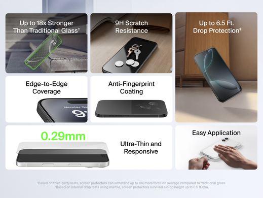Захисне скло Belkin для iPhone Air, Screen Protector (1 Pack) (OVA237HQ) [111886]