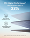 Сонячна панель Anker Solix PS400 Solar Panel - 400W / 48V(8.33A) / MC4 / XT60 (A24370A1) [204118], фото 5