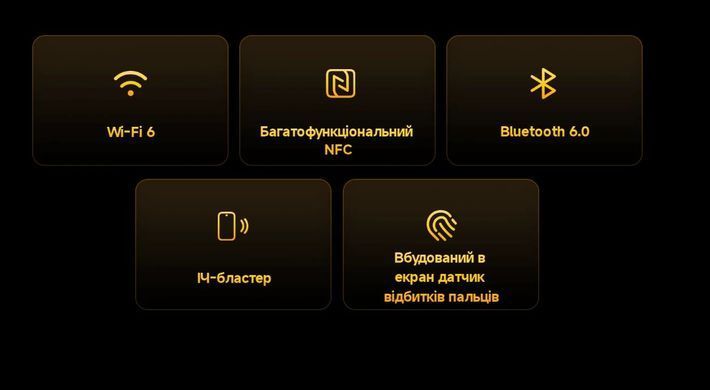 Смартфон Xiaomi (Poco X7 Pro 8/256GB Green) [615071]
