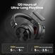 Гарнітура OneOdio Studio Max 1, Bluetooth, Hi-Res Wireless/LDAC +3,5мм/6,35мм Audio (Studio Max 1 Black) [404466], фото 4