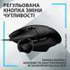 Миша Logitech G502 X Black USB (910-006138) [201951], фото 8